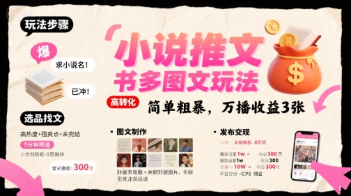 小说推文小红书多图文玩法,简单粗暴,万播收益3张插图 小说推文小红书多图文玩法,简单粗暴,万播收益3张插图