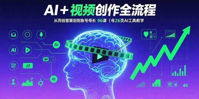 (15869期)AI+短视频创作全流程:从创意策划到账号增长,96节课(含26项AI工具教学)插图 (15869期)AI+短视频创作全流程:从创意策划到账号增长,96节课(含26项AI工具教学)插图