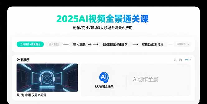 （15762期）2025AI视频全景通关课：涵盖创作/商业/职场3大领域  掌握AI全场景应用插图