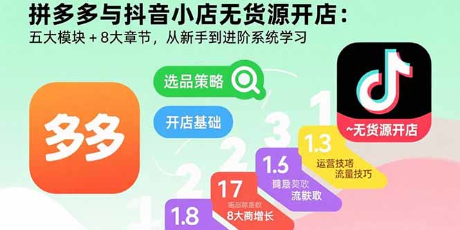 （15805期）拼多多与抖音小店无货源开店：五大模块+8大章节，从新手到进阶系统学习插图