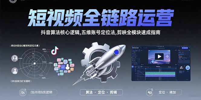（15580期）短视频全链路运营：抖音算法核心逻辑,五维账号定位法,剪映全模块速成指南插图
