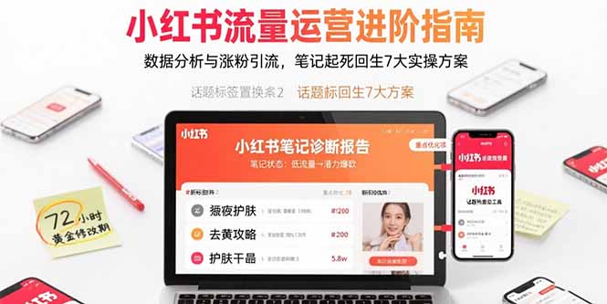 （15827期）小红书流量运营进阶指南，数据分析与涨粉引流，笔记起死回生7大实操方案插图