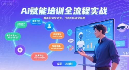 AI赋能培训全流程实站,覆盖培训全场景,打通 Al培训全链路插图 AI赋能培训全流程实站,覆盖培训全场景,打通 Al培训全链路插图