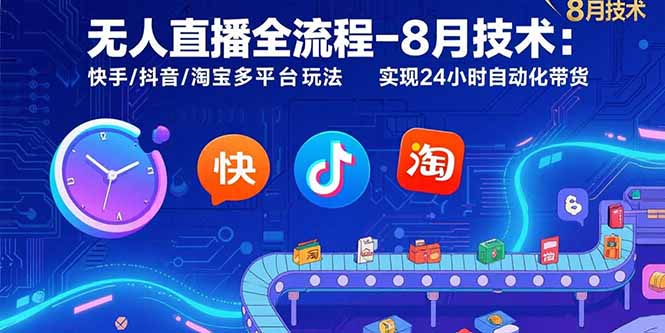 （15635期）无人直播全流程-8月技术：快手/抖音/淘宝多平台玩法 实现24小时自动化带货插图