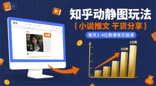 小说推文干货分享之知乎动静图玩法，每天3-4位数爆单实操课插图