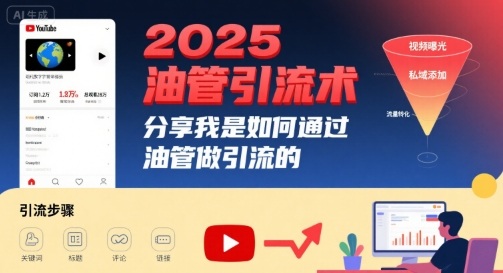 2025油管引流术，分享我是如何通过油管做引流的插图