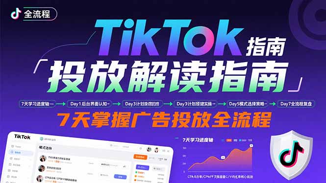(15753期)TikTok投放解读指南:后台操作/计划建立/模式选择,7天掌握广告投放全流程插图 (15753期)TikTok投放解读指南:后台操作/计划建立/模式选择,7天掌握广告投放全流程插图
