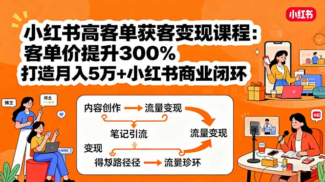 (15981期)小红书高客单获客变现课程:客单价提升300%,打造月入10万+小红书商业闭环插图 (15981期)小红书高客单获客变现课程:客单价提升300%,打造月入10万+小红书商业闭环插图