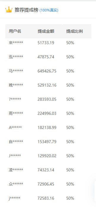 推广软件获取收益你来吗?插图 推广软件获取收益你来吗?插图