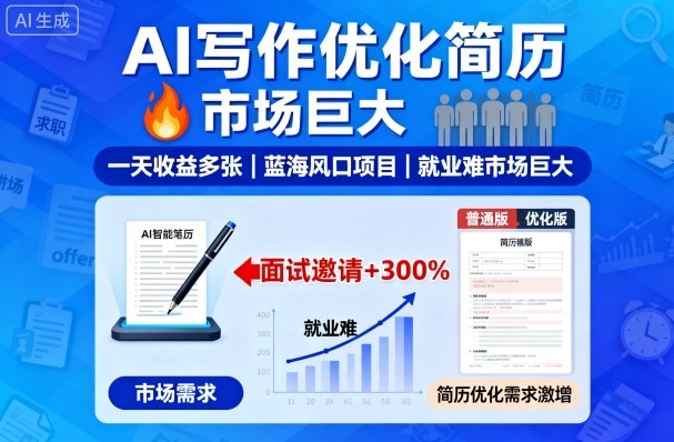 AI写作优化简历,一天收益多张,蓝海风口项目,就业难市场巨大插图 AI写作优化简历,一天收益多张,蓝海风口项目,就业难市场巨大插图