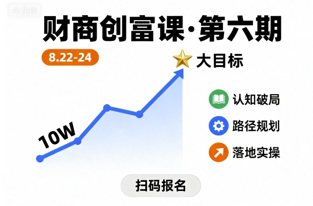 财商创富课第六期8月22-24号,如何从10W起步,一步步实现大目标插图 财商创富课第六期8月22-24号,如何从10W起步,一步步实现大目标插图