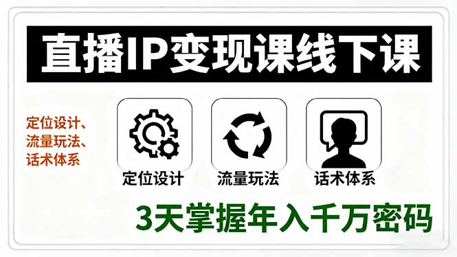(16065期)直播IP变现课线下课,定位设计、流量玩法、话术体系,3天掌握年入千万密码插图 (16065期)直播IP变现课线下课,定位设计、流量玩法、话术体系,3天掌握年入千万密码插图