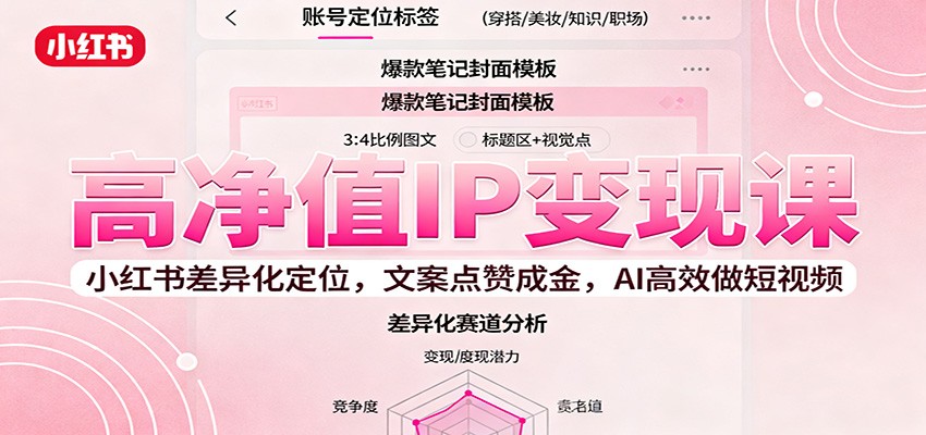 高净值IP变现课:小红书差异化定位,文案点赞成金, AI高效做短视频插图 高净值IP变现课:小红书差异化定位,文案点赞成金, AI高效做短视频插图