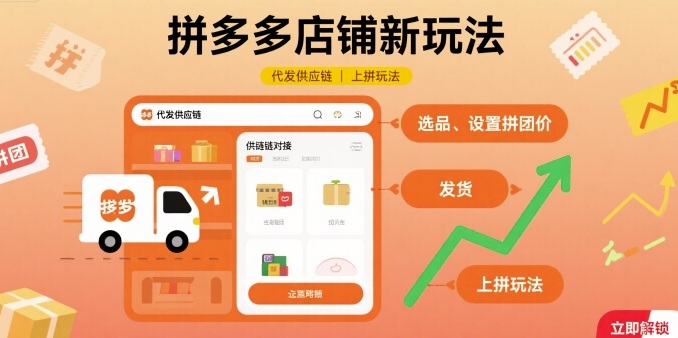 拼多多店铺新玩法,代发供应链上拼玩法插图 拼多多店铺新玩法,代发供应链上拼玩法插图