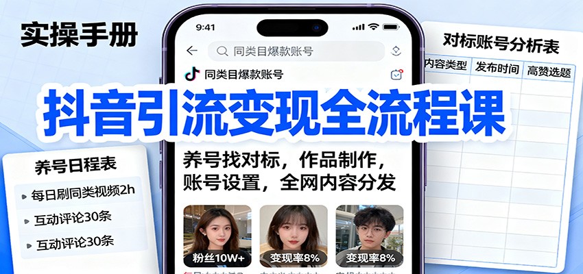抖音引流变现全流程课：养号找对标，作品制作，账号设置，全网内容分发插图
