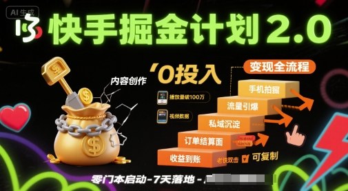 快手掘金计划2.0,快手电商变现全流程,简单可复制,0投入插图 快手掘金计划2.0,快手电商变现全流程,简单可复制,0投入插图