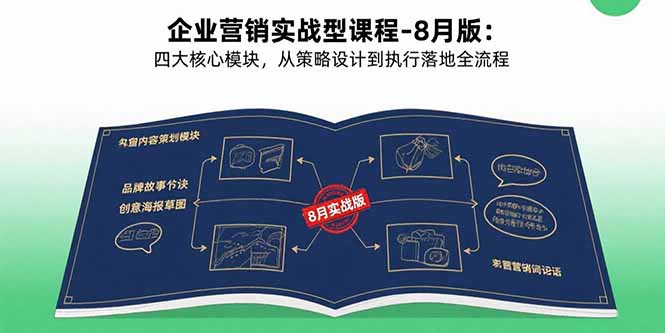 (15823期)企业营销实战型课程-8月版:四大核心模块,从策略设计到执行落地全流程插图 (15823期)企业营销实战型课程-8月版:四大核心模块,从策略设计到执行落地全流程插图