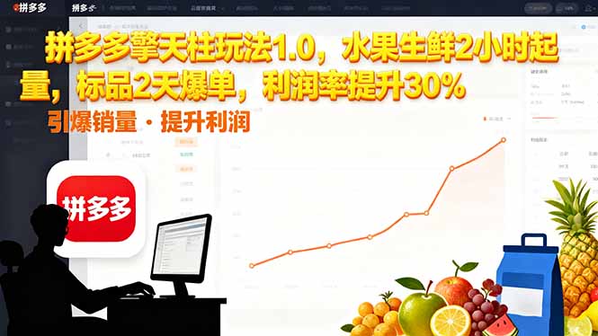 （16429期）拼多多 擎天柱玩法1.0，水果生鲜2小时起量，标品2天爆单，利润率提升30%插图
