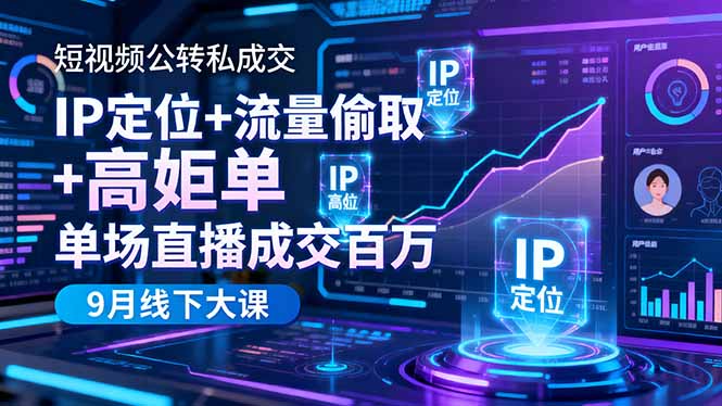 (16407期)短视频公转私成交9月线下大课,IP定位+流量偷取+高客单,单场直播成交百万插图 (16407期)短视频公转私成交9月线下大课,IP定位+流量偷取+高客单,单场直播成交百万插图