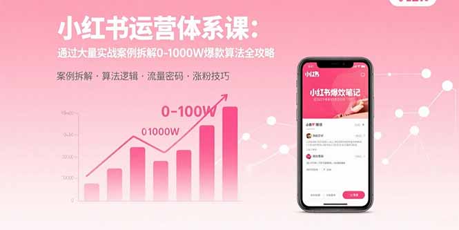 (15792期)小红书运营体系课:通过大量实战案例拆解0-1000W爆款算法全攻略插图 (15792期)小红书运营体系课:通过大量实战案例拆解0-1000W爆款算法全攻略插图