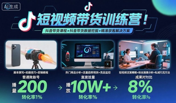 短视频带货训练营，抖音带货课程+抖音带货数据挖掘+精准获客解决方案插图