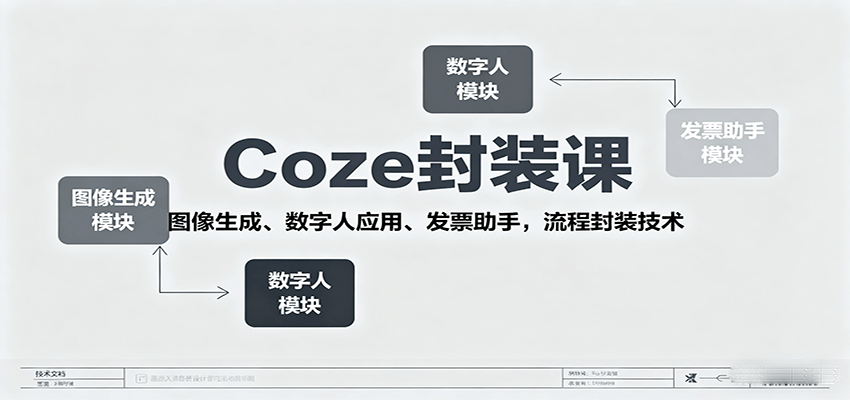 Coze封装课,图像生成、数字人应用、发票助手,流程封装技术插图 Coze封装课,图像生成、数字人应用、发票助手,流程封装技术插图
