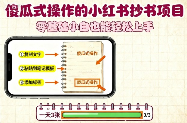 傻瓜式操作的小红书抄书项目，会复制粘贴就行，零基础小白也能一天3张插图