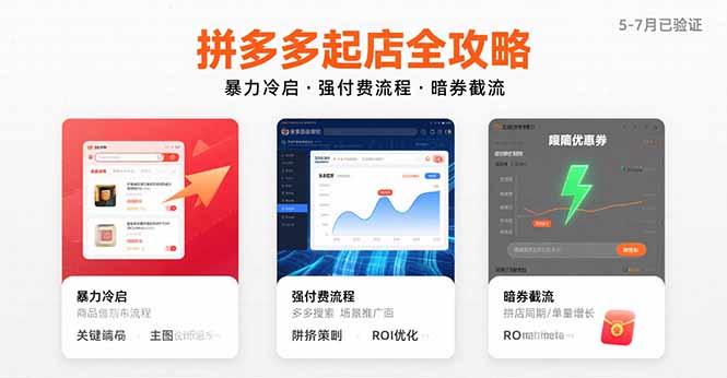 (15670期)拼多多起店全攻略,暴力冷启,强付费流程,暗券截流,5-7月已验证的方法插图 (15670期)拼多多起店全攻略,暴力冷启,强付费流程,暗券截流,5-7月已验证的方法插图
