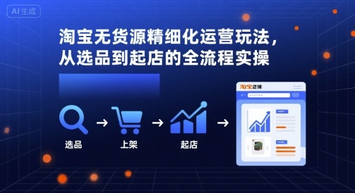淘宝无货源精细化运营玩法,从选品到起店的全流程实操插图 淘宝无货源精细化运营玩法,从选品到起店的全流程实操插图