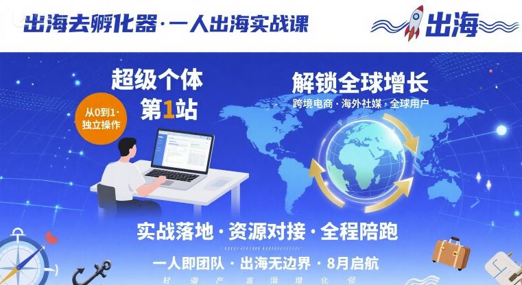 出海去孵化器,一人出海实战课,超级个体第1站,解锁全球增长插图 出海去孵化器,一人出海实战课,超级个体第1站,解锁全球增长插图