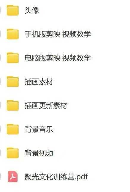 减肥短视频运营实战课:含素材制作、剪映教学,讲精准引流、变现设计与内容模板技巧插图4 减肥短视频运营实战课:含素材制作、剪映教学,讲精准引流、变现设计与内容模板技巧插图4