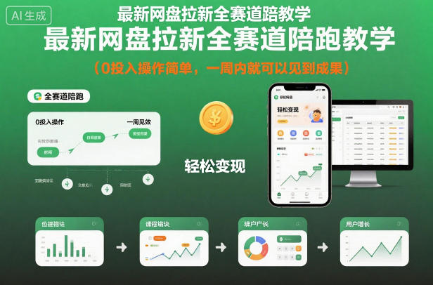 最新网盘拉新全赛道陪跑教学,0投入操作简单,一周内就可以见到成果插图 最新网盘拉新全赛道陪跑教学,0投入操作简单,一周内就可以见到成果插图