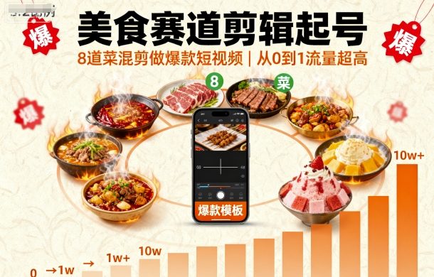 美食赛道剪辑起号,8道菜混剪做爆款短视频,从0到1,流量超高插图 美食赛道剪辑起号,8道菜混剪做爆款短视频,从0到1,流量超高插图