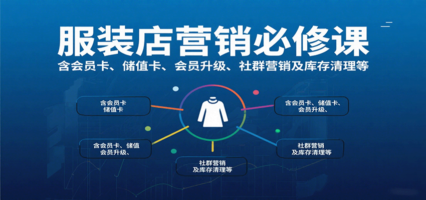 服装店营销必修课:含会员卡、储值卡、会员升级、社群营销及库存清理等插图 服装店营销必修课:含会员卡、储值卡、会员升级、社群营销及库存清理等插图