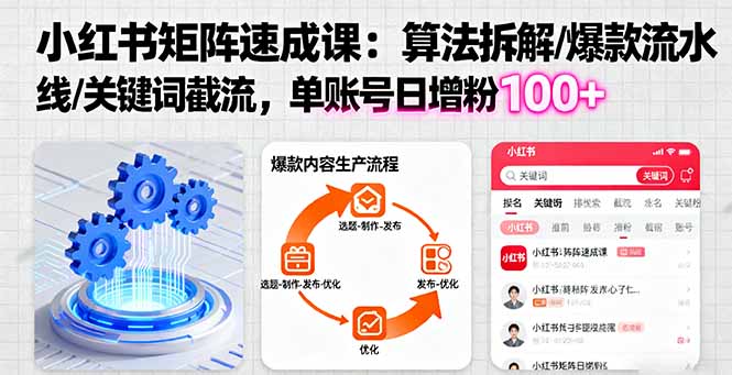 (16231期)小红书矩阵起号速成课:算法拆解/爆款流水线/关键词截流 单账号日增粉100+插图 (16231期)小红书矩阵起号速成课:算法拆解/爆款流水线/关键词截流 单账号日增粉100+插图