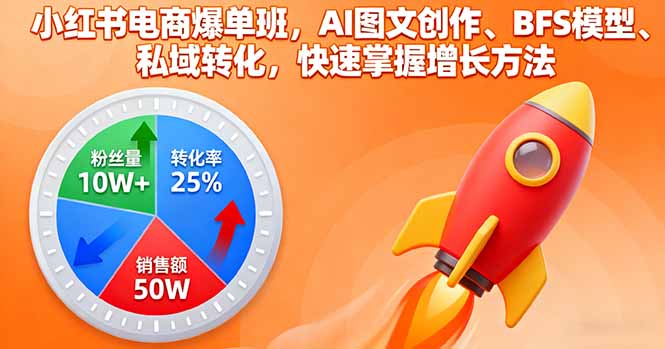 （16187期）小红书电商爆单班，AI图文创作、BFS模型、私域转化，快速掌握增长方法插图