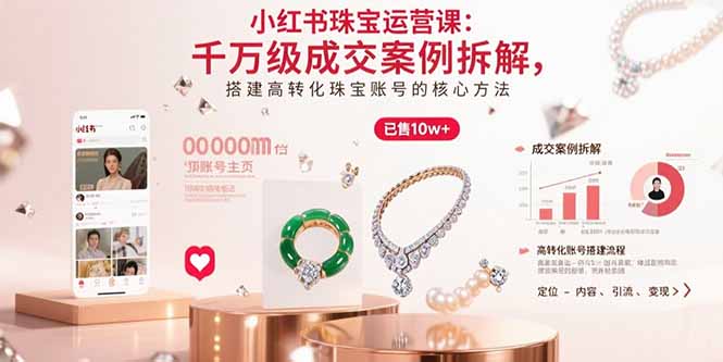 (15742期)小红书珠宝运营课:千万级成交案例拆解,搭建高转化珠宝账号的核心方法插图 (15742期)小红书珠宝运营课:千万级成交案例拆解,搭建高转化珠宝账号的核心方法插图