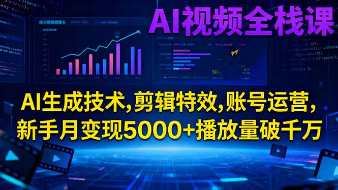 (16603期)AI视频全栈课:AI生成技术,剪辑特效,账号运营,新手月变现5000+播放量破千万插图 (16603期)AI视频全栈课:AI生成技术,剪辑特效,账号运营,新手月变现5000+播放量破千万插图
