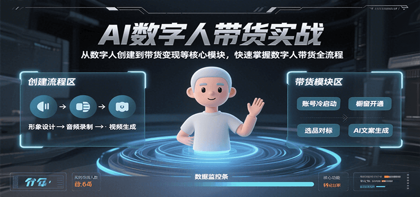 AI数字人带货实战,从数字人创建到带货变现各核心模块,快速掌握全流程插图 AI数字人带货实战,从数字人创建到带货变现各核心模块,快速掌握全流程插图