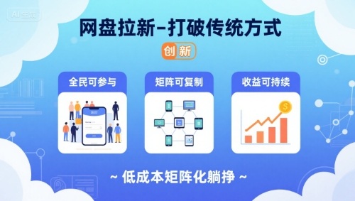 网盘拉新-打破传统方式,低成本矩阵化躺挣,全民可参与、矩阵可复制、收益可持续【揭秘】插图 网盘拉新-打破传统方式,低成本矩阵化躺挣,全民可参与、矩阵可复制、收益可持续【揭秘】插图